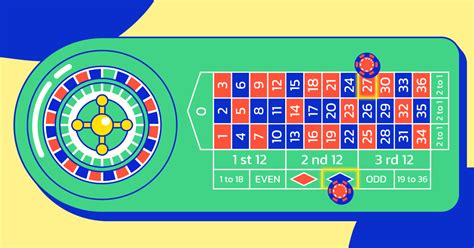 strategi roulette|8 Best Roulette Strategies that Work in January 2024 .